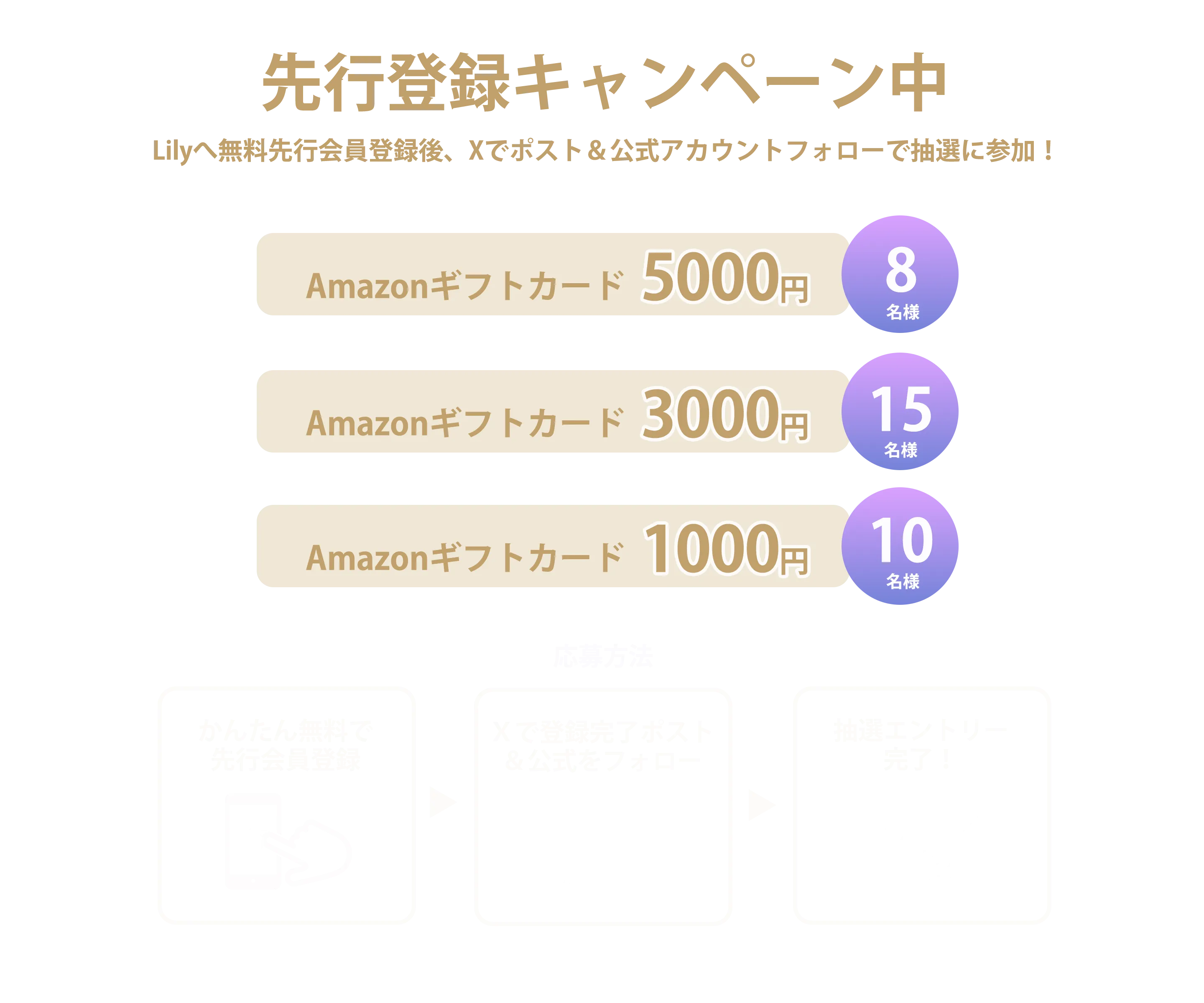 キャンペーンバナー